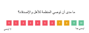 مؤشر الترويج